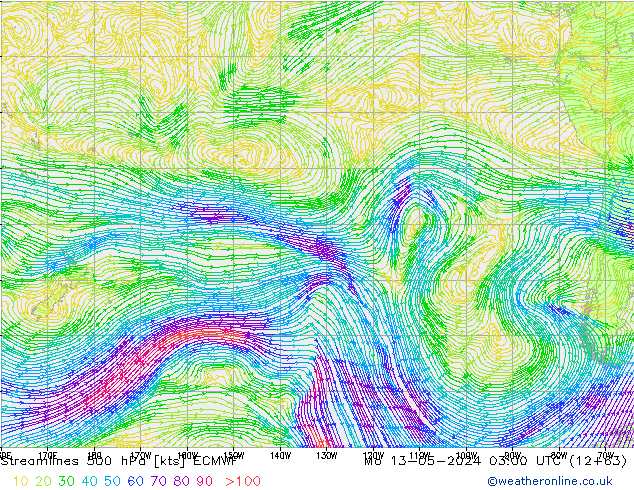 Linea di flusso 500 hPa ECMWF lun 13.05.2024 03 UTC