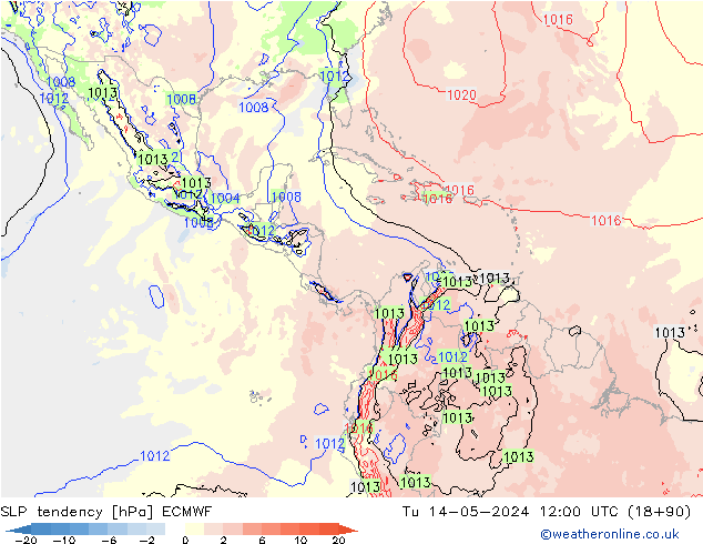 Tendance de pression  ECMWF mar 14.05.2024 12 UTC