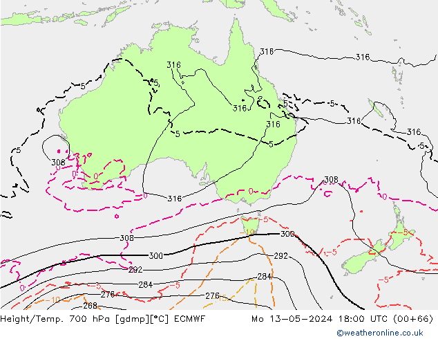 Height/Temp. 700 гПа ECMWF пн 13.05.2024 18 UTC