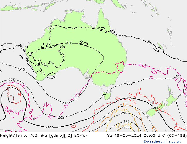 Height/Temp. 700 hPa ECMWF Su 19.05.2024 06 UTC