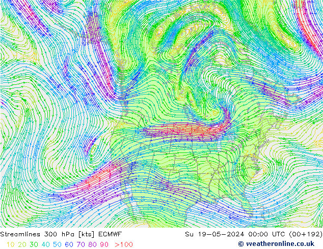 Streamlines 300 hPa ECMWF Su 19.05.2024 00 UTC