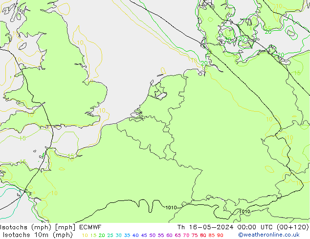 Eşrüzgar Hızları mph ECMWF Per 16.05.2024 00 UTC