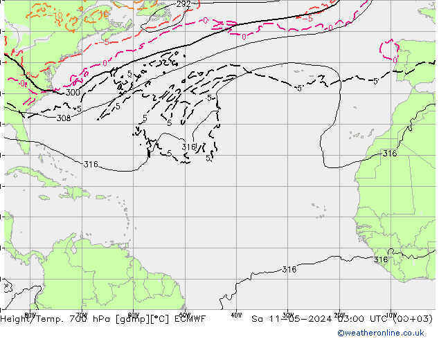 Yükseklik/Sıc. 700 hPa ECMWF Cts 11.05.2024 03 UTC