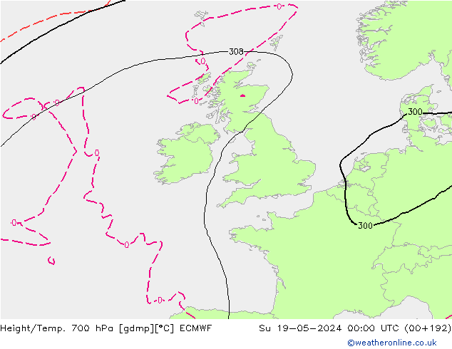 Height/Temp. 700 hPa ECMWF dom 19.05.2024 00 UTC