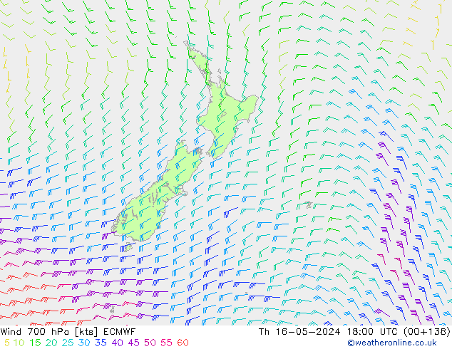 Wind 700 hPa ECMWF Th 16.05.2024 18 UTC