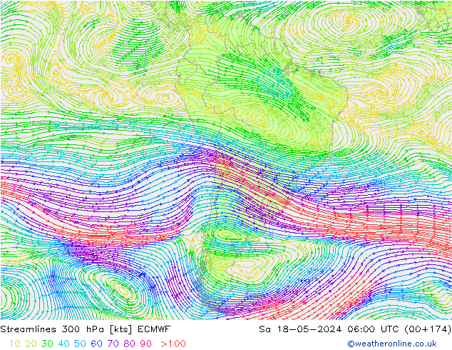 Línea de corriente 300 hPa ECMWF sáb 18.05.2024 06 UTC