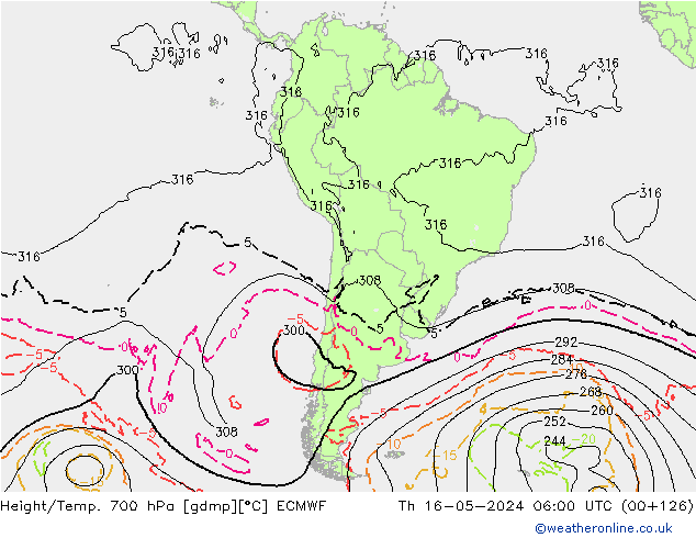 Yükseklik/Sıc. 700 hPa ECMWF Per 16.05.2024 06 UTC