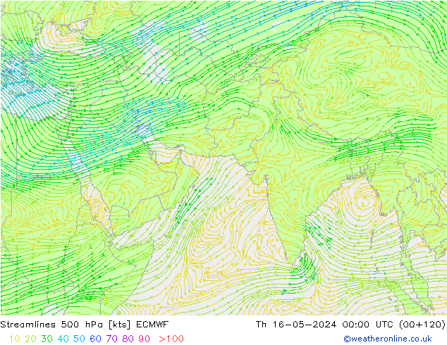 Linea di flusso 500 hPa ECMWF gio 16.05.2024 00 UTC