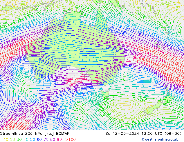 Linia prądu 200 hPa ECMWF nie. 12.05.2024 12 UTC