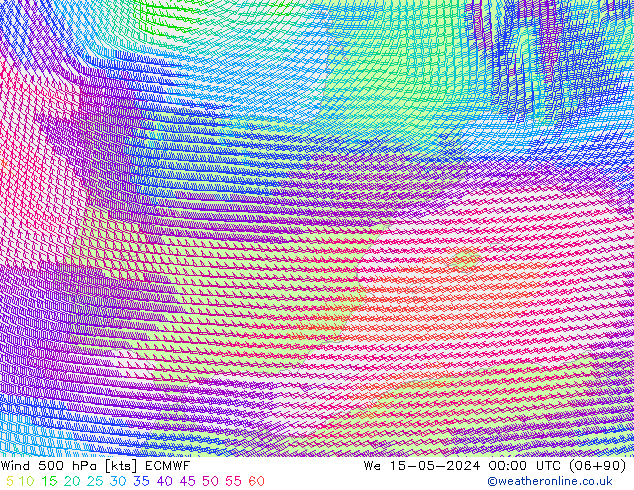 Vento 500 hPa ECMWF mer 15.05.2024 00 UTC