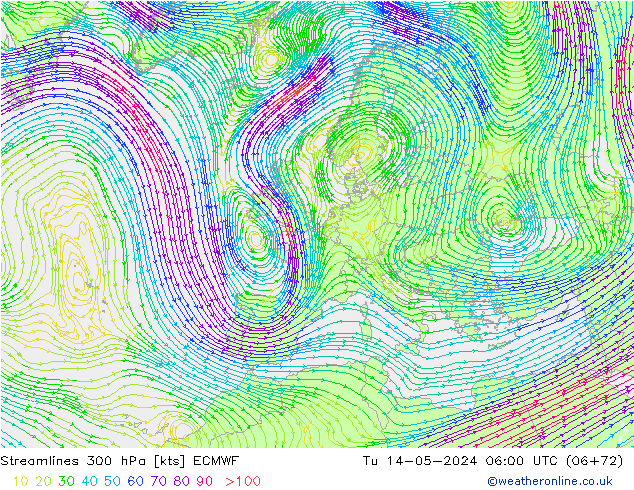 Línea de corriente 300 hPa ECMWF mar 14.05.2024 06 UTC