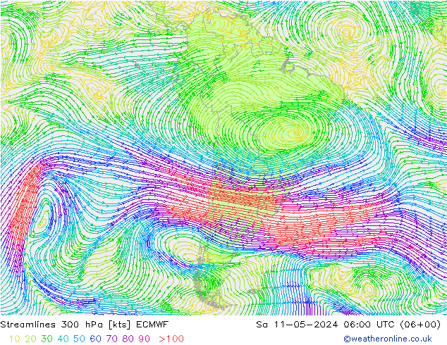 Linha de corrente 300 hPa ECMWF Sáb 11.05.2024 06 UTC