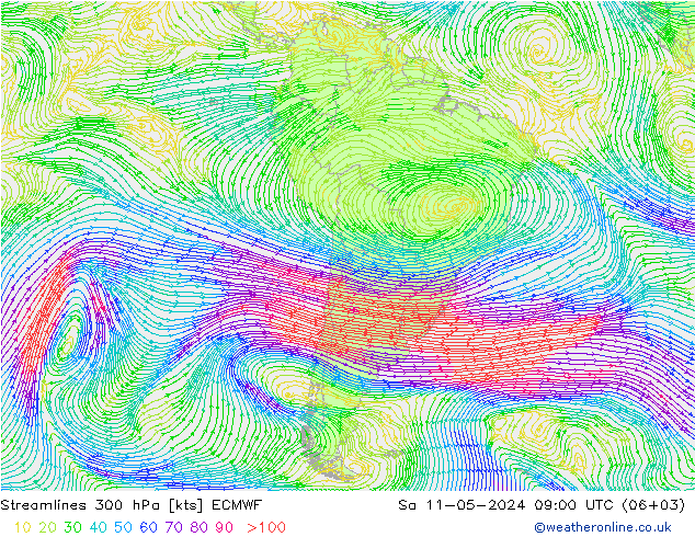Linea di flusso 300 hPa ECMWF sab 11.05.2024 09 UTC