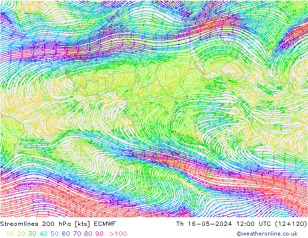 Línea de corriente 200 hPa ECMWF jue 16.05.2024 12 UTC