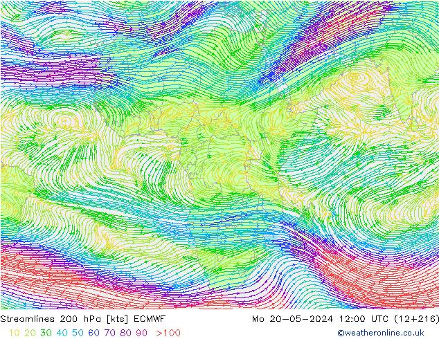 Streamlines 200 hPa ECMWF Po 20.05.2024 12 UTC