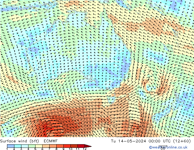 Surface wind (bft) ECMWF Tu 14.05.2024 00 UTC