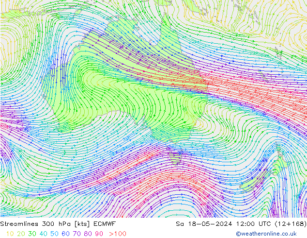 Linha de corrente 300 hPa ECMWF Sáb 18.05.2024 12 UTC