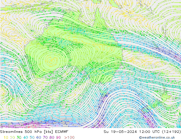 Rüzgar 500 hPa ECMWF Paz 19.05.2024 12 UTC