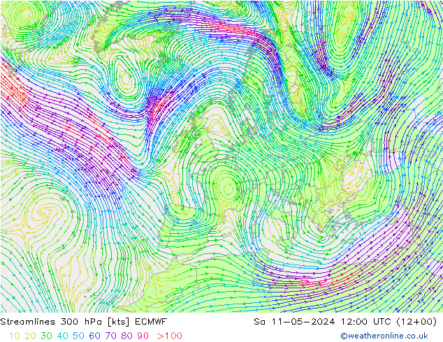 Línea de corriente 300 hPa ECMWF sáb 11.05.2024 12 UTC