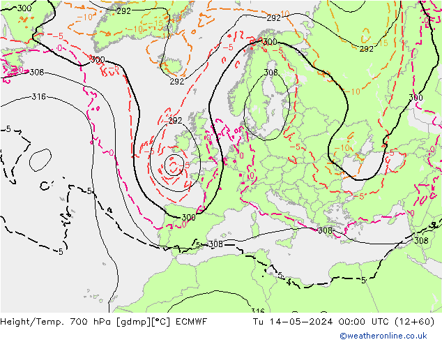 Géop./Temp. 700 hPa ECMWF mar 14.05.2024 00 UTC
