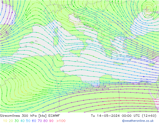 Streamlines 300 hPa ECMWF Út 14.05.2024 00 UTC