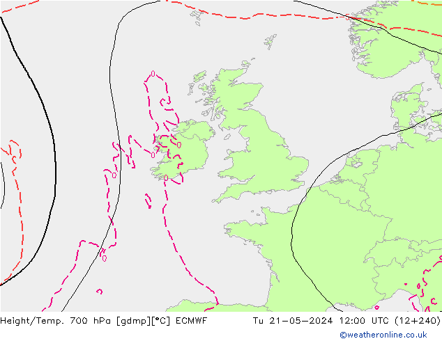 Hoogte/Temp. 700 hPa ECMWF di 21.05.2024 12 UTC