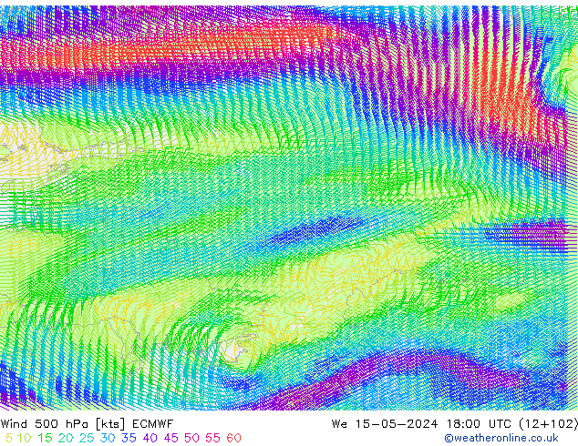Vento 500 hPa ECMWF Qua 15.05.2024 18 UTC