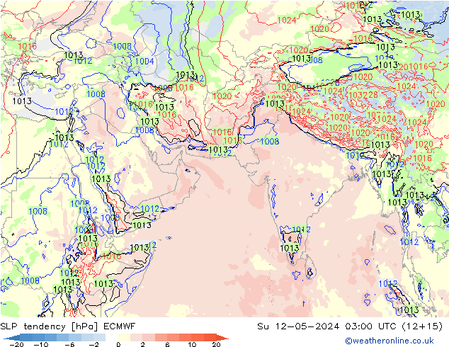Druktendens (+/-) ECMWF zo 12.05.2024 03 UTC