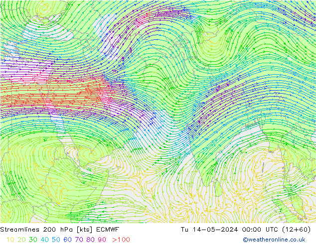 Ligne de courant 200 hPa ECMWF mar 14.05.2024 00 UTC