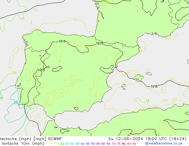 Isotachs (mph) ECMWF dim 12.05.2024 18 UTC