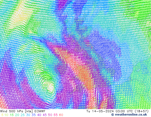 Wind 500 hPa ECMWF Út 14.05.2024 03 UTC