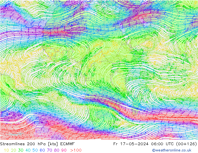 Linha de corrente 200 hPa ECMWF Sex 17.05.2024 06 UTC