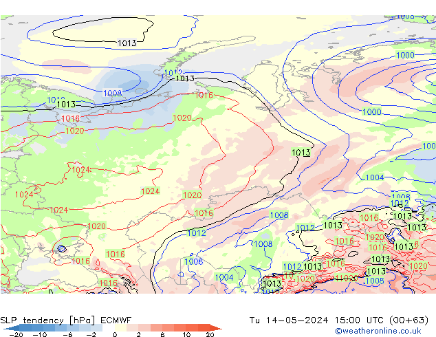 SLP tendency ECMWF Ter 14.05.2024 15 UTC