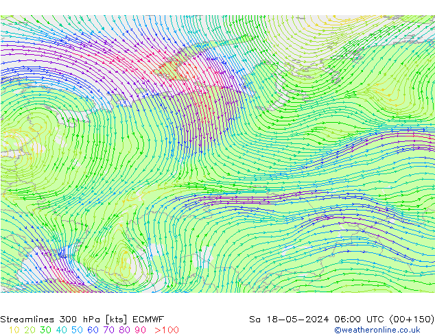 Linea di flusso 300 hPa ECMWF sab 18.05.2024 06 UTC