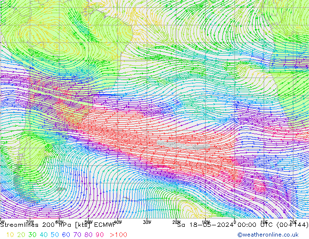 Rüzgar 200 hPa ECMWF Cts 18.05.2024 00 UTC