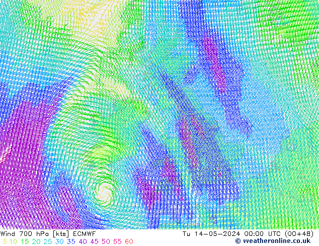 Wind 700 hPa ECMWF Di 14.05.2024 00 UTC