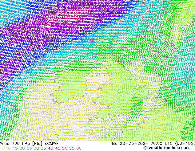 ветер 700 гПа ECMWF пн 20.05.2024 00 UTC
