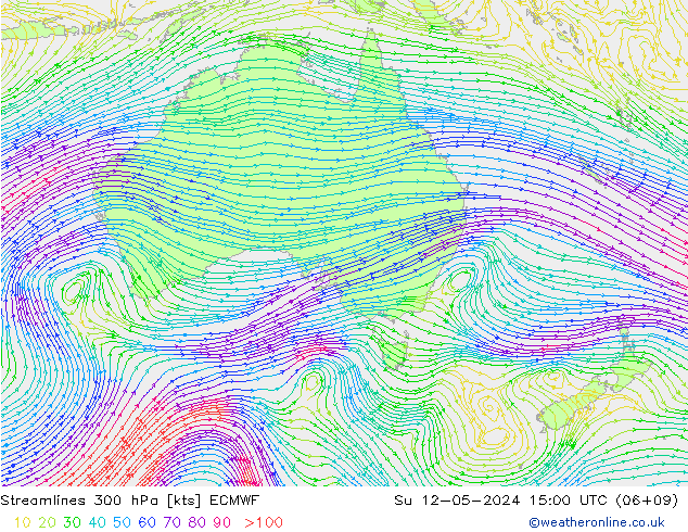 Ligne de courant 300 hPa ECMWF dim 12.05.2024 15 UTC