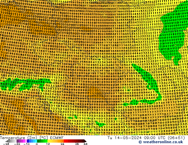 Temperature (2m) ECMWF Tu 14.05.2024 09 UTC