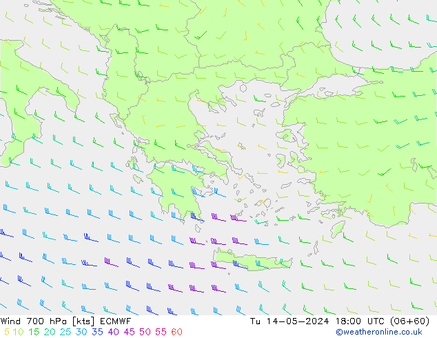 Wind 700 hPa ECMWF Tu 14.05.2024 18 UTC