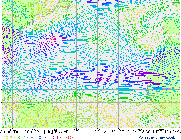 Streamlines 200 hPa ECMWF We 22.05.2024 12 UTC