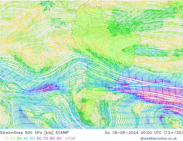 Línea de corriente 500 hPa ECMWF sáb 18.05.2024 00 UTC