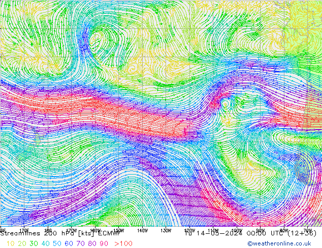 ветер 200 гПа ECMWF вт 14.05.2024 00 UTC