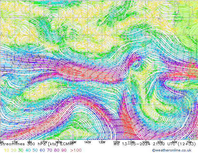 Línea de corriente 300 hPa ECMWF lun 13.05.2024 21 UTC