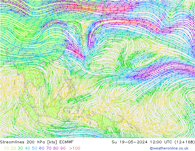 Linia prądu 200 hPa ECMWF nie. 19.05.2024 12 UTC