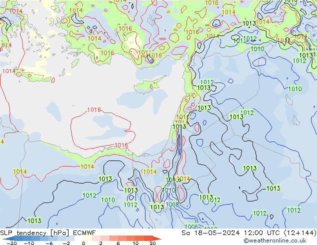 тенденция давления ECMWF сб 18.05.2024 12 UTC