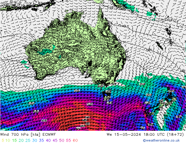 Wind 700 hPa ECMWF St 15.05.2024 18 UTC