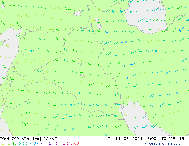 Wind 700 hPa ECMWF Tu 14.05.2024 18 UTC