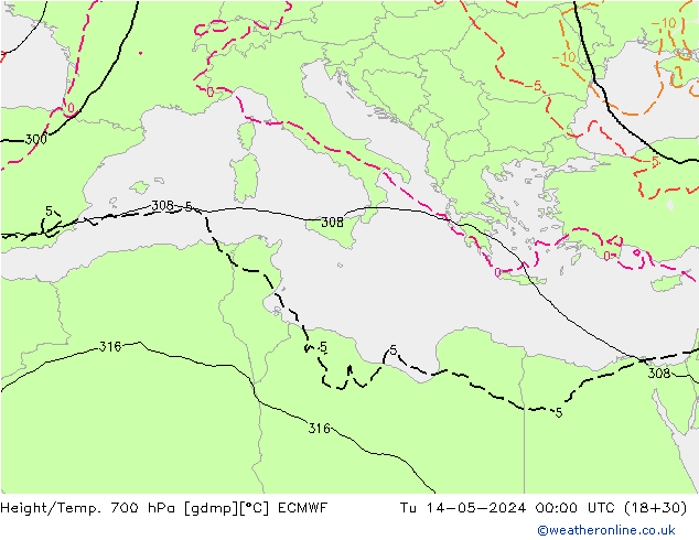 Yükseklik/Sıc. 700 hPa ECMWF Sa 14.05.2024 00 UTC