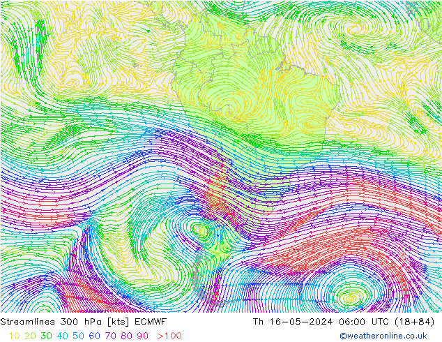 Línea de corriente 300 hPa ECMWF jue 16.05.2024 06 UTC
